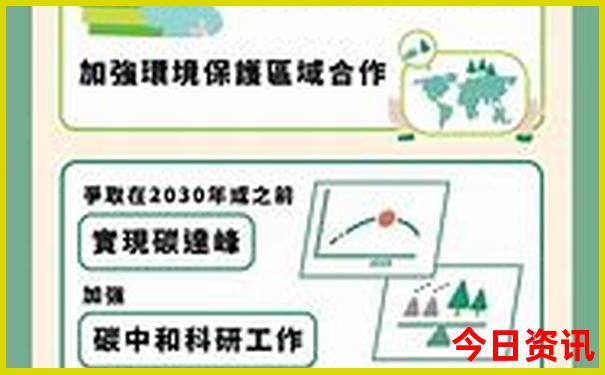番禺附近有什么好玩的地方景点